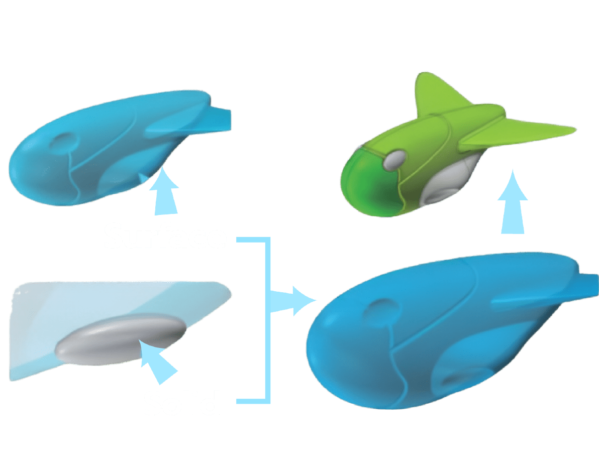 ZW3D Lite Hybrid Modeling ZW3D Lite Hybrid Modeling