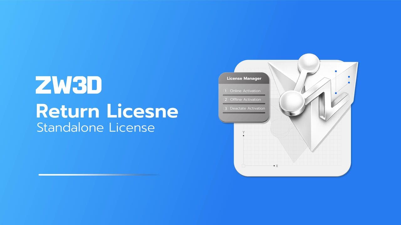 Return licesne ZW3D